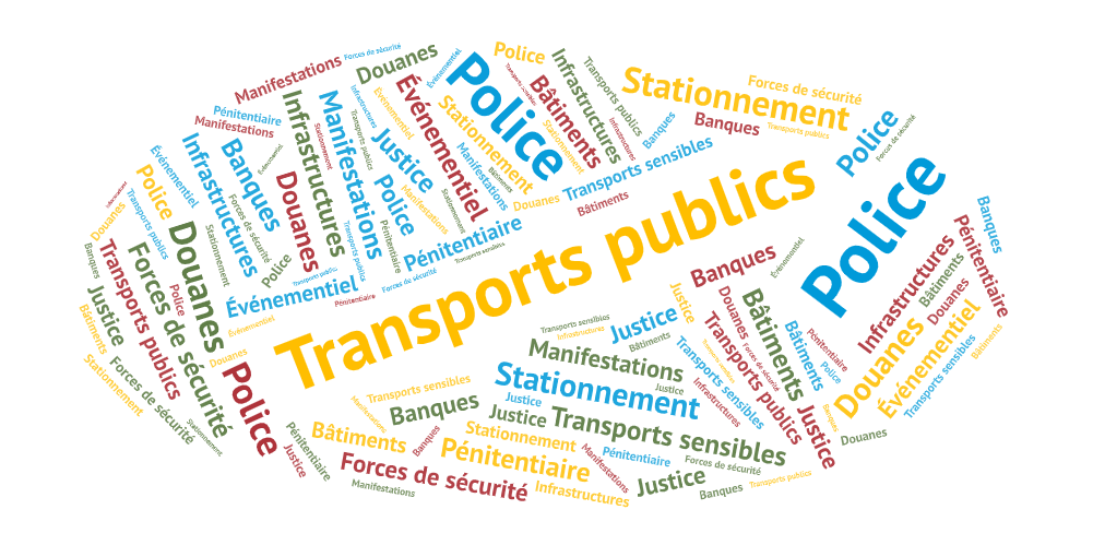Carte mondiale des clients